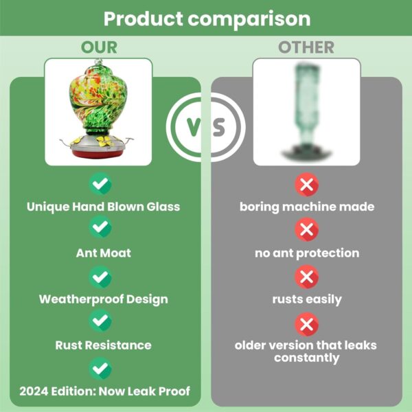 Decorative Glass Hummingbird Feeder for Backyard comparison